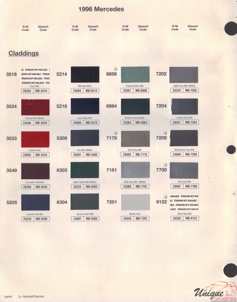 1996 Mercedes-Benz Paint Charts RM 2